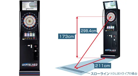 ダーツライブ1 業務用　ダーツマシン　高さのない場所の設置に◎ ダーツマシン設置 スペース | 01 DARTS JAPAN ( 01ダーツジャパン )