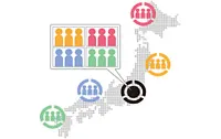通信対戦