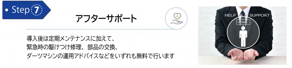 7. 本稼働