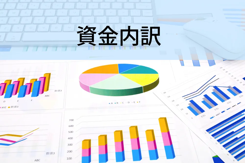 資金内訳